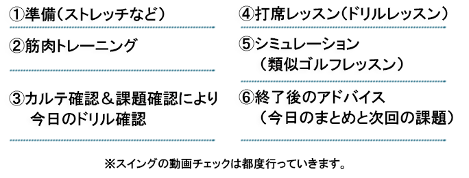 lesson-line-1-4